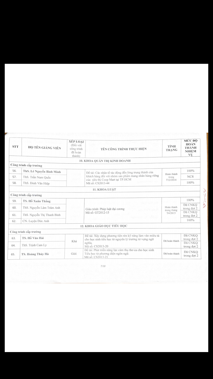 2014 QĐ cong nhan KQ NCKH NH 2013 2014 dot 3 02