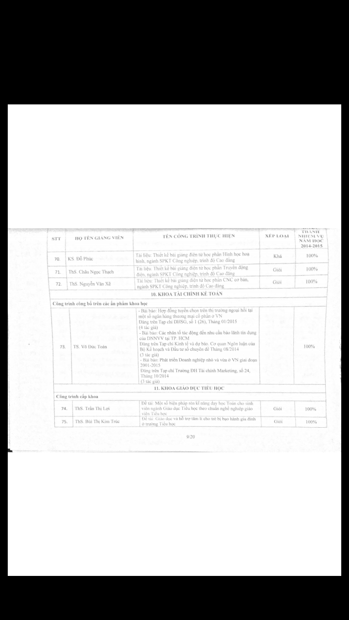 2015 QĐ cong nhan KQ NCKH NH 2014 2015 dot 2 02