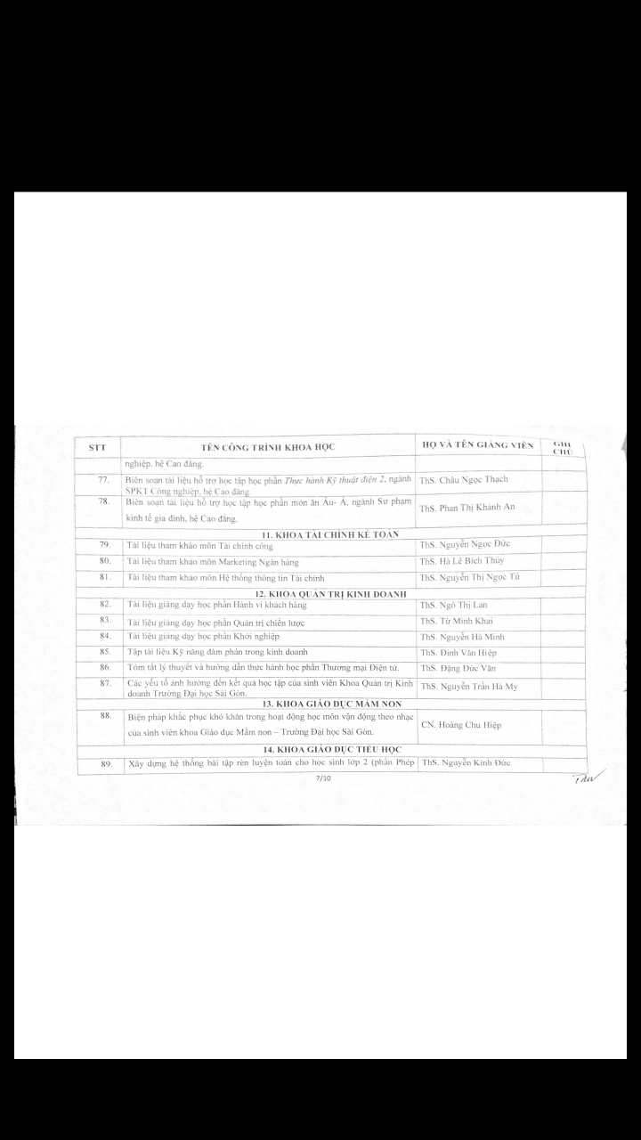 2016 QD chap thuan cong trinh KH cap khoa NH 16 17 02