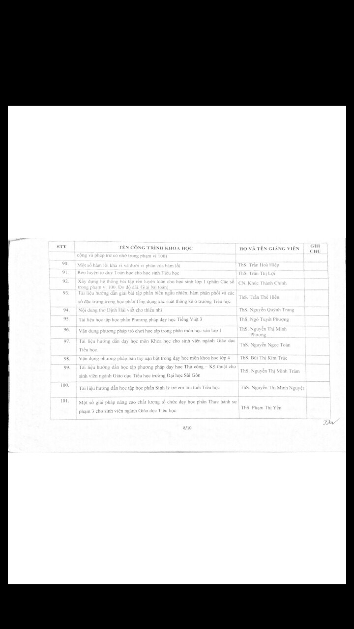2016 QD chap thuan cong trinh KH cap khoa NH 16 17 03