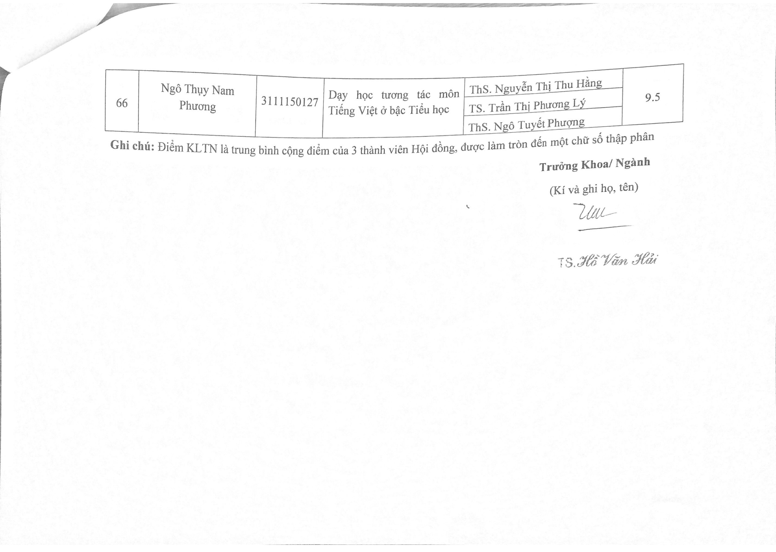 2015 Bang tong hop KQ ĐG KLTN 14 15 Page11