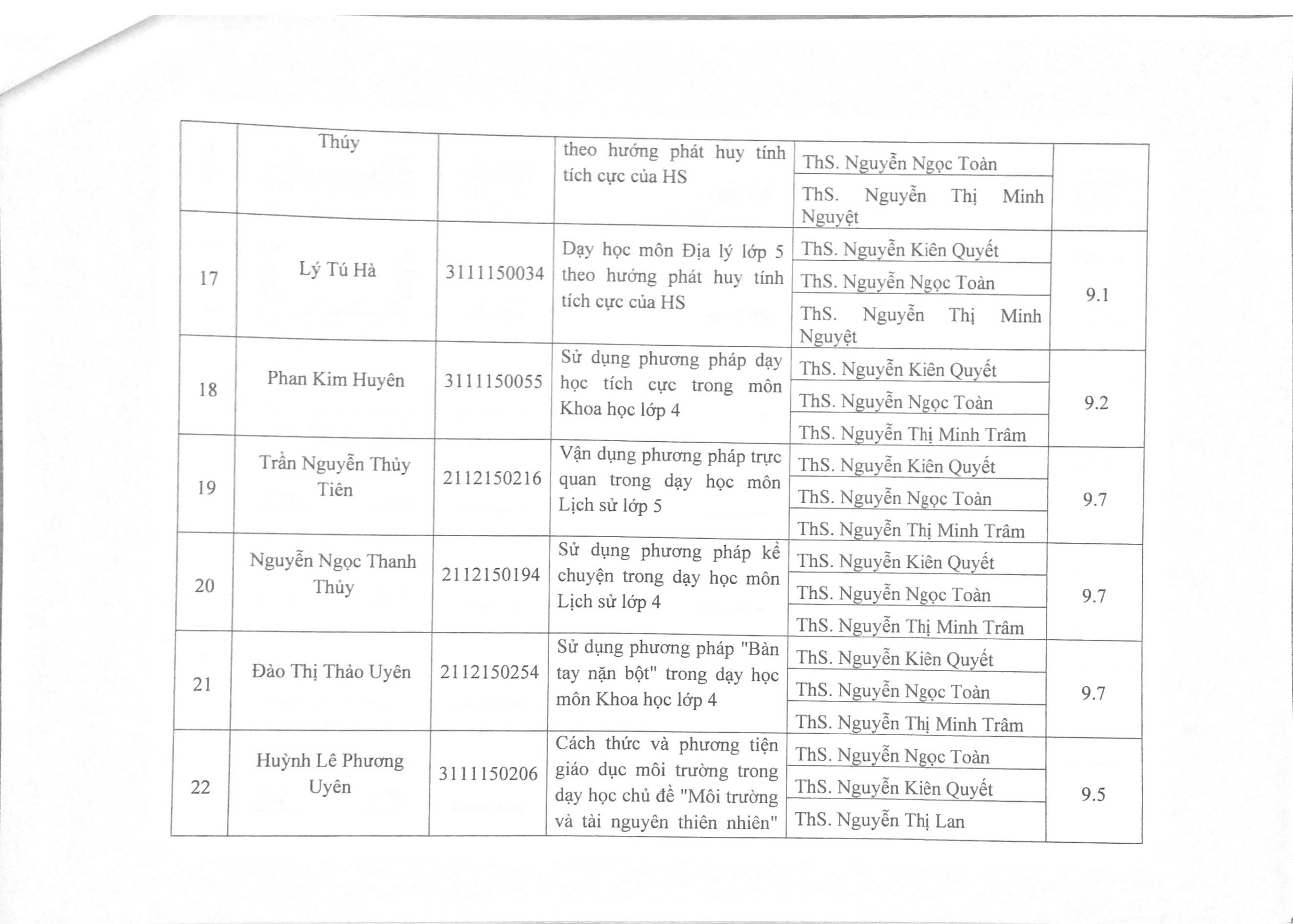2015 Bang tong hop KQ ĐG KLTN 14 15 Page3