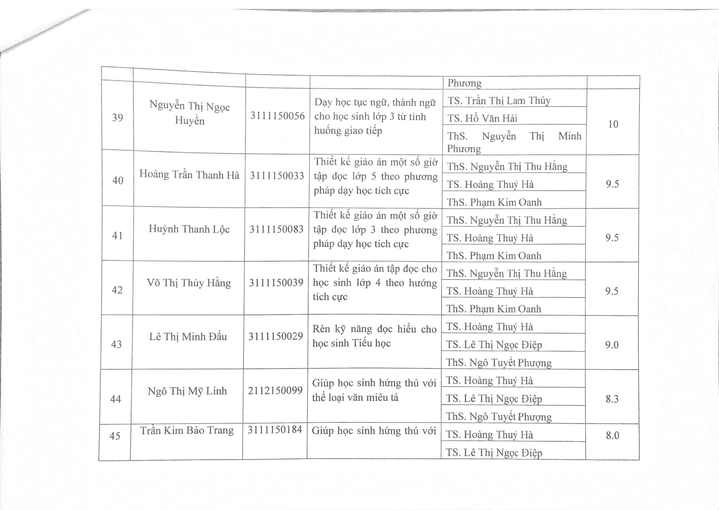 2015 Bang tong hop KQ ĐG KLTN 14 15 Page7