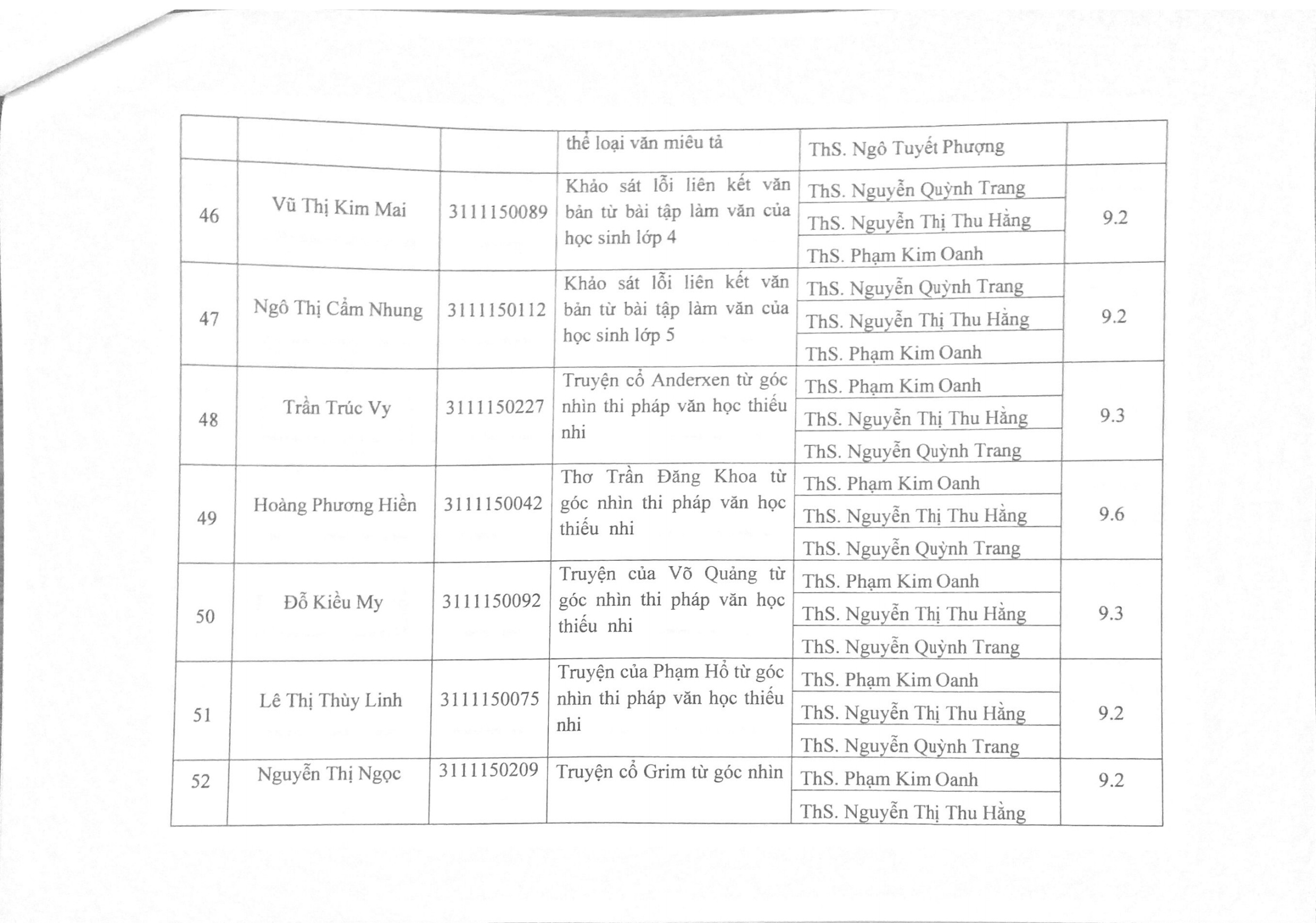 2015 Bang tong hop KQ ĐG KLTN 14 15 Page8