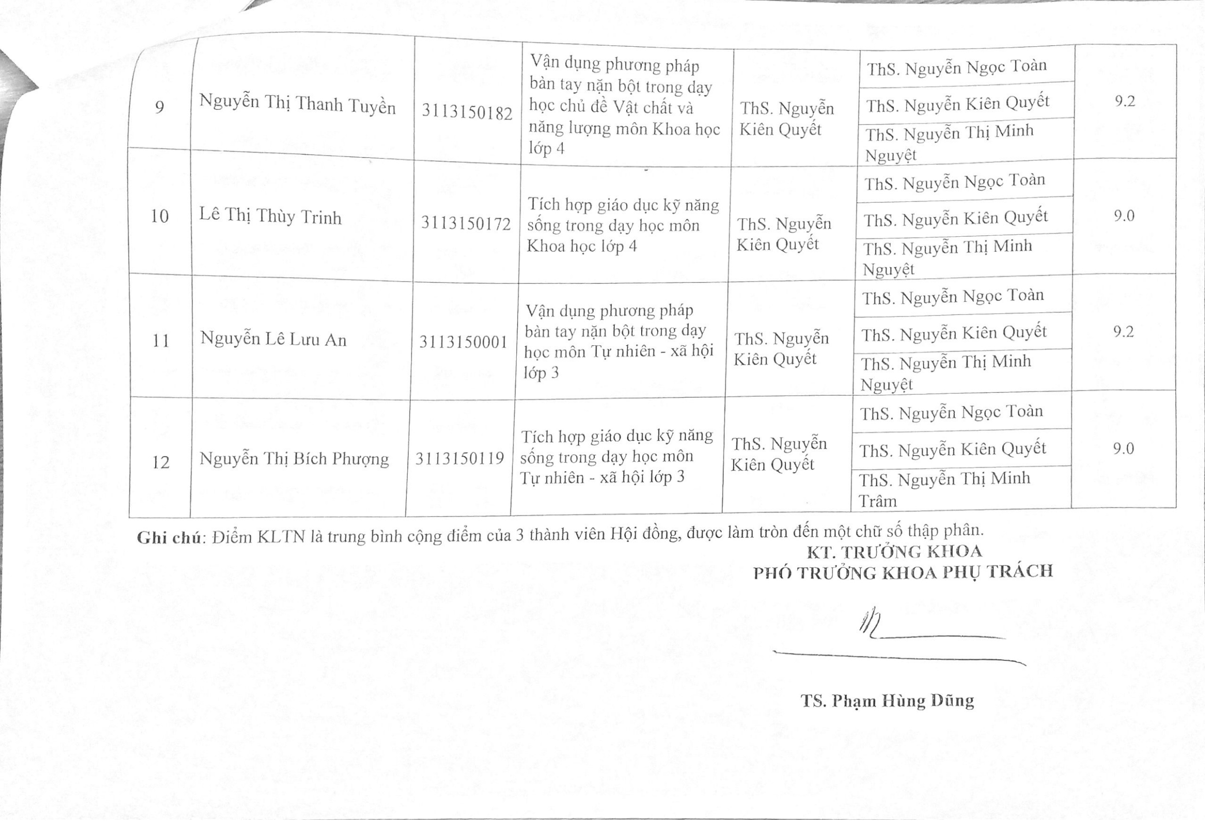 2017 Bang tong hop KQ ĐG KLTN 16 17 Page10